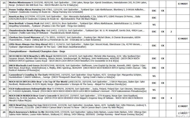 Фотография № 103116