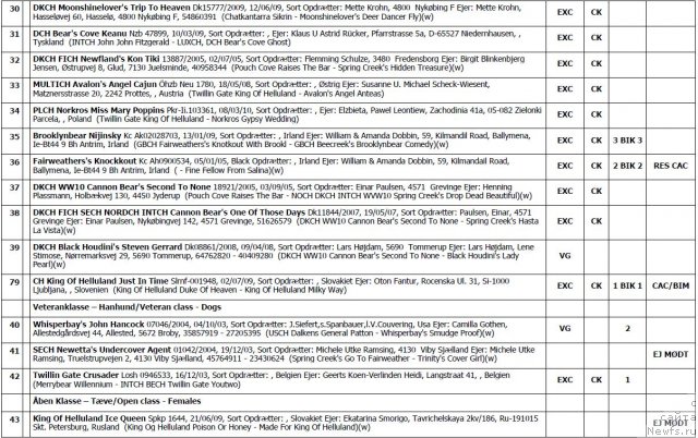 Фотография № 103117