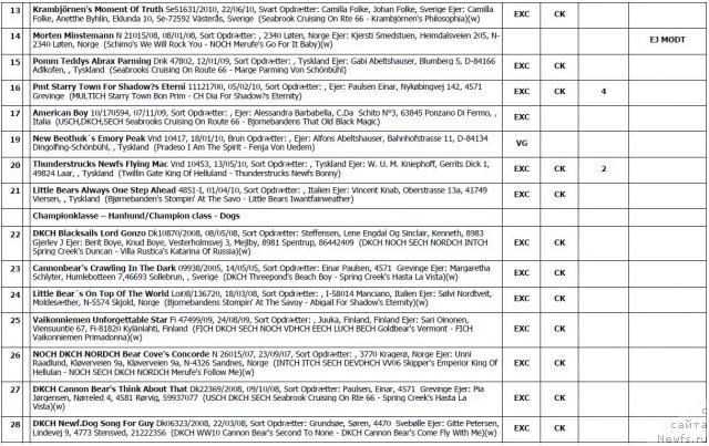 Фотография № 103127