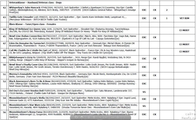 Фотография № 103129