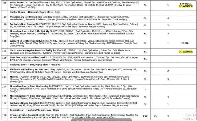 Фотография № 103132