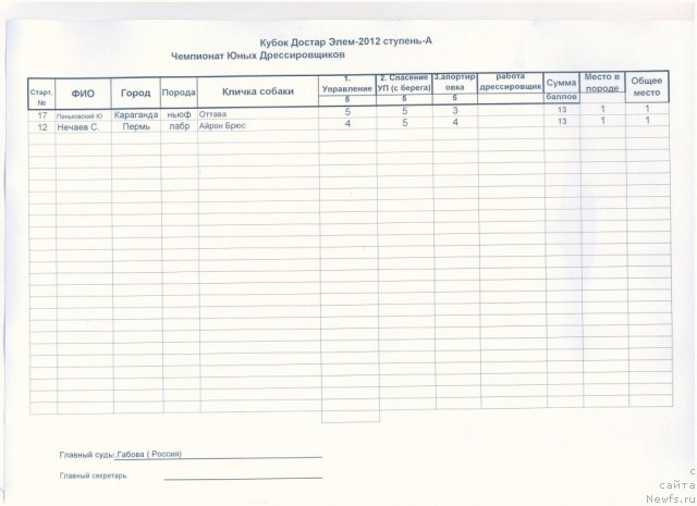 Фотография № 104749