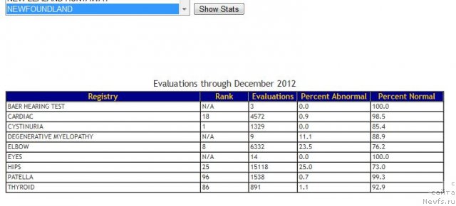 Фотография № 116661