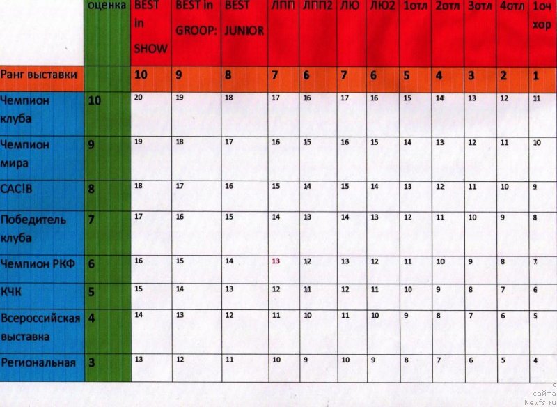 Фотография № 148147