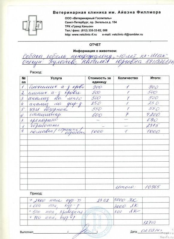 Фотография № 148510