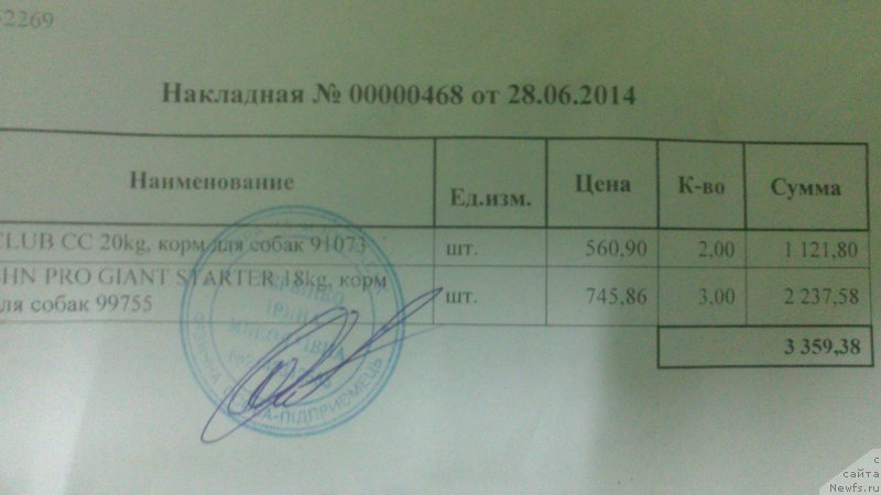 Фото: Ol'ga Malyihina (Ольга Малыхина)