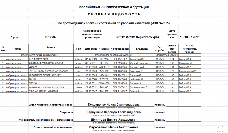 Фотография № 188767