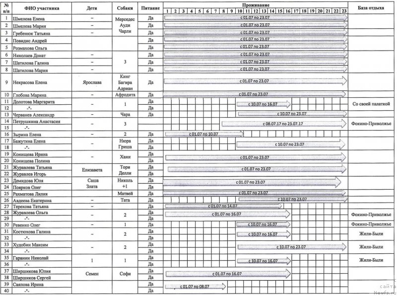Фотография № 222043