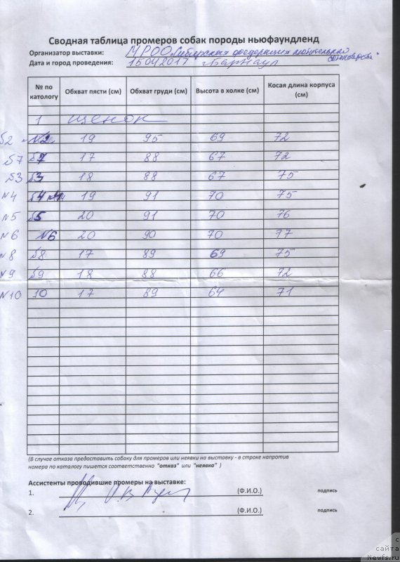 Фотография № 224006