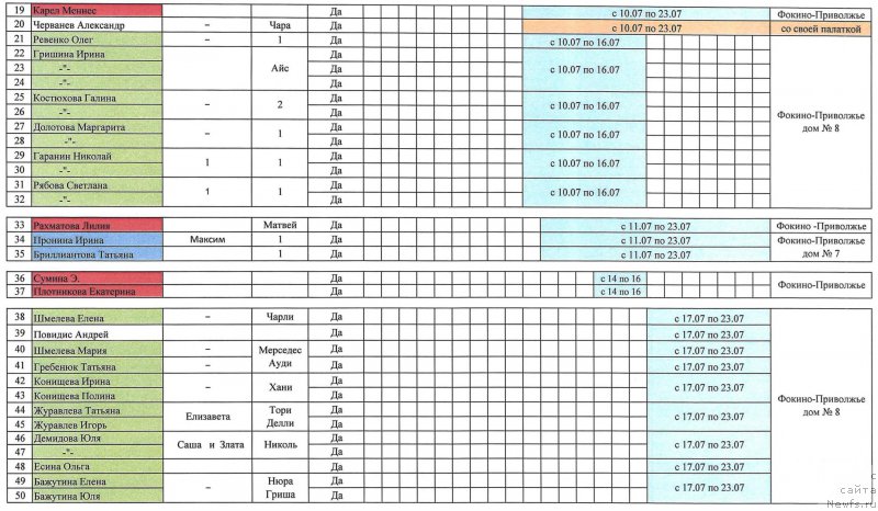 Фотография № 226171