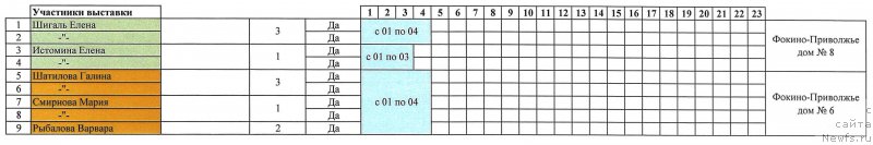 Фотография № 226172