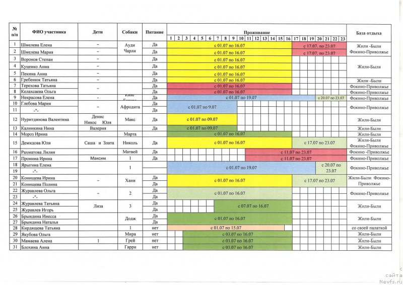 Фотография № 226416