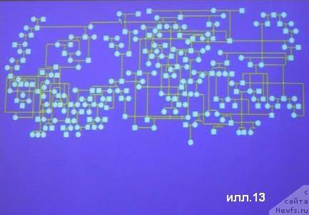 Фотография № 23144