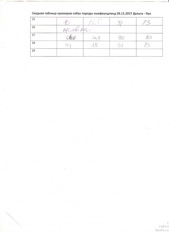 Фотография № 232181