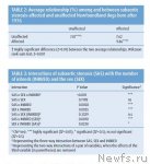 Превью фото № 111516