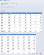 Превью фото № 131447