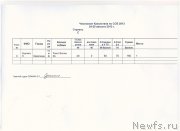 Превью фото № 134142