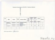 Превью фото № 134144