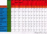 Превью фото № 148147