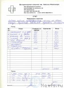 Превью фото № 148510