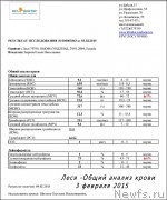 Превью фото № 174130