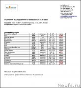 Превью фото № 191402