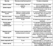 Превью фото № 225094