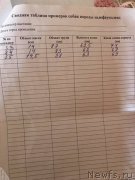 Превью фото № 227196