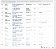 Превью фото № 234545