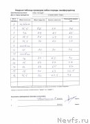 Превью фото № 237439