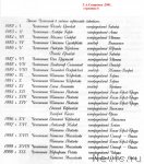 Превью фото № 59558