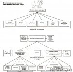 Превью фото № 69301